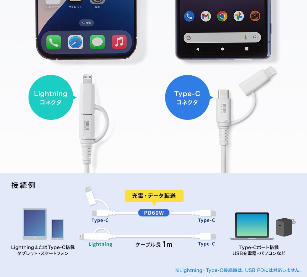 １本で２通り使える２in１ケーブル