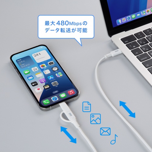 480Mbpsデータ転送