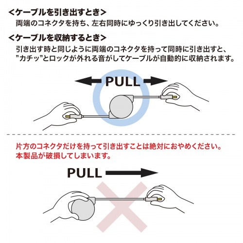 使用上のご注意