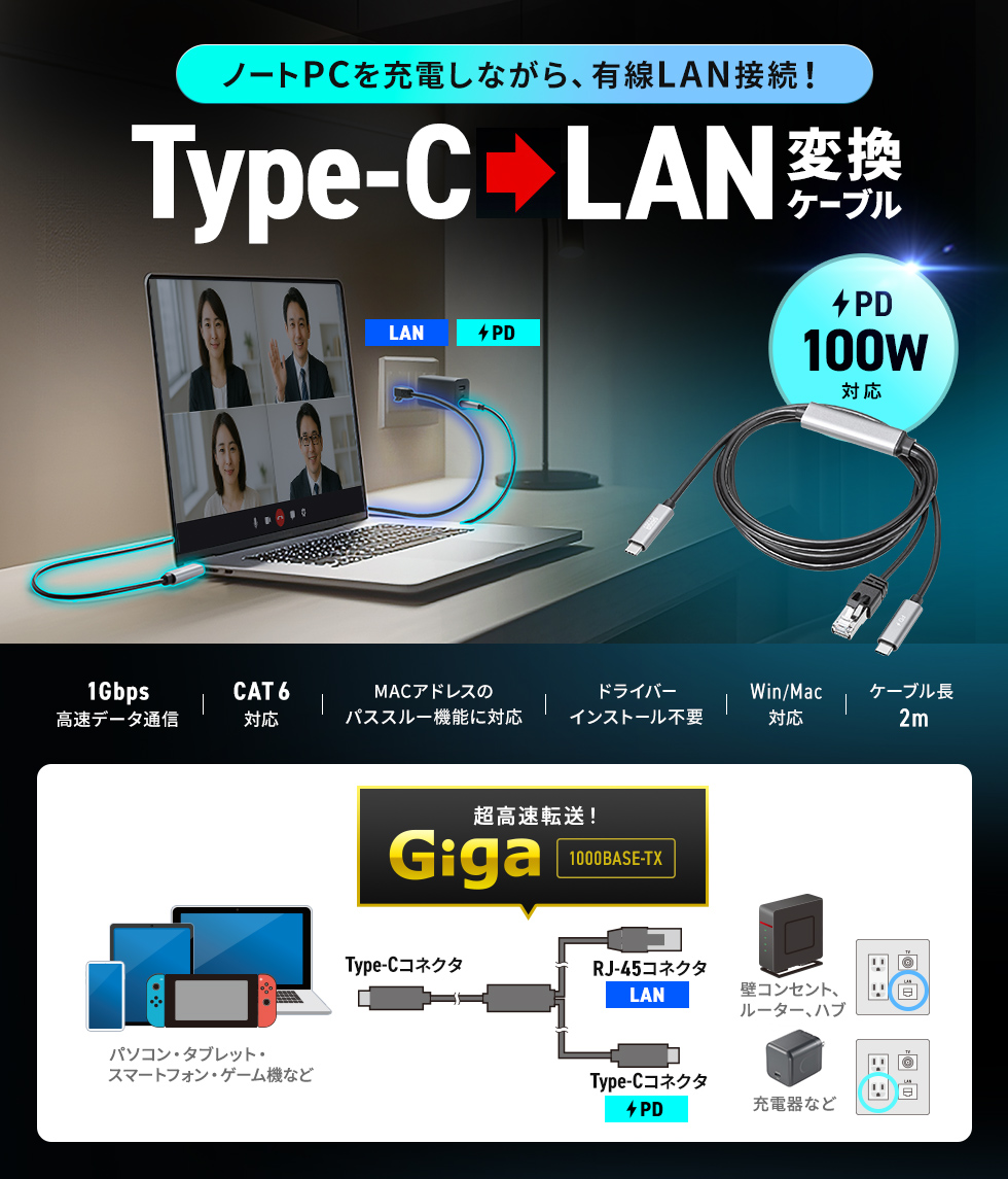 有線で安定したネットワーク接続と、USB PD対応で最大100Wの急速充電を両立する、多機能USB Type-C LAN変換ケーブル。ドライバ不要で簡単接続。2m。