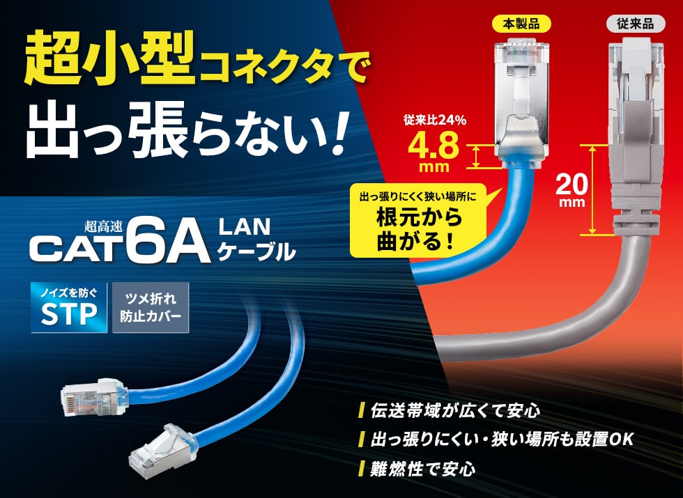 超小型コネクタで出っ張らない　CAT6A LANケーブル