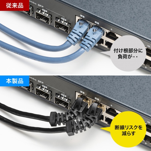 曲がる構造で断線リスクを減らす