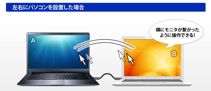 2台目のパソコンをどのように置いてもシームレスに使える