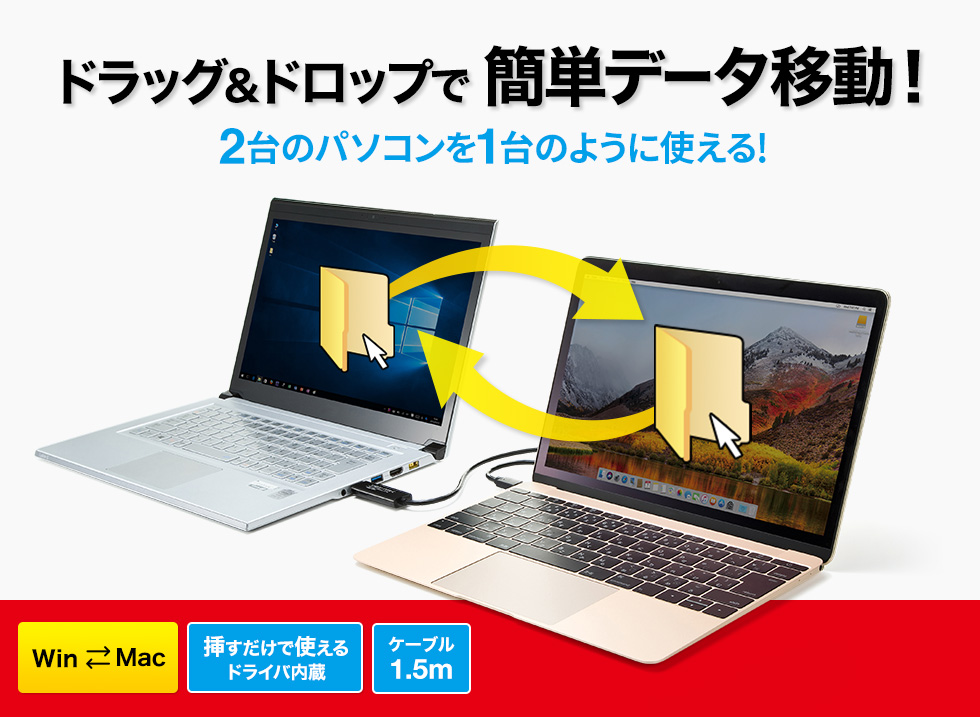 ドラッグ＆ドロップで簡単データ移動　2台のパソコンを1台のように使える