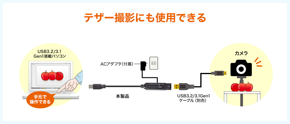 テザー撮影にも使用できる