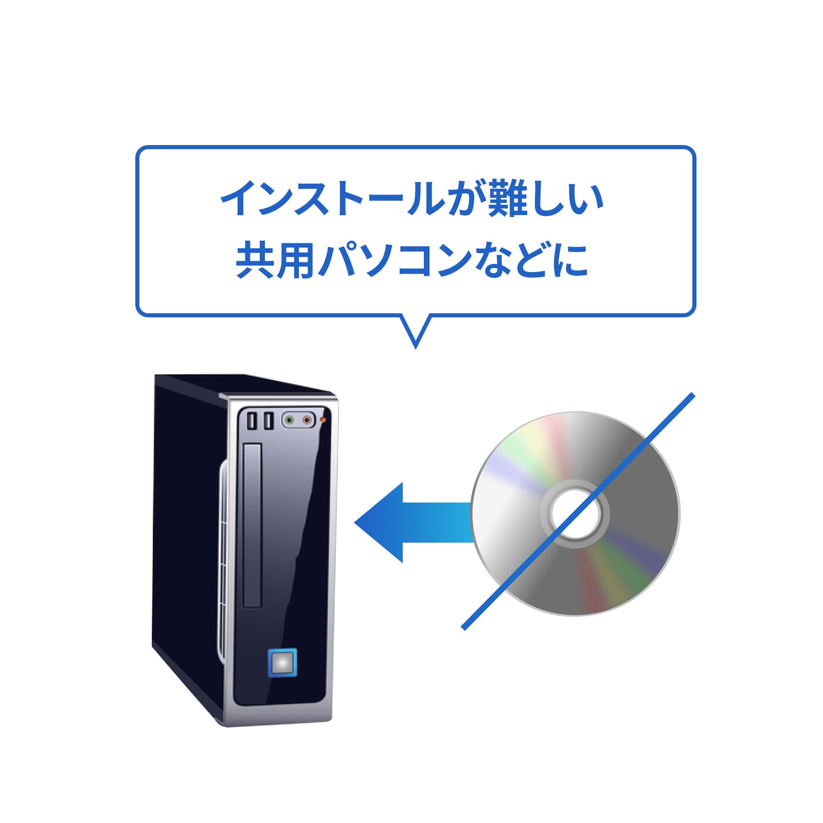 ドライバ不要ですぐ使える