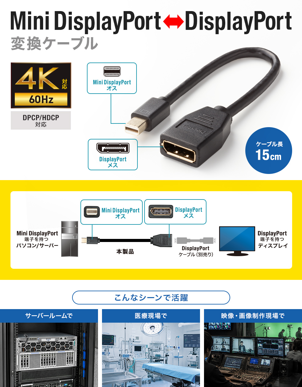 Mini DisplayPort端子に標準DisplayPortオスコネクタを接続するための変換ケーブル。15cm。