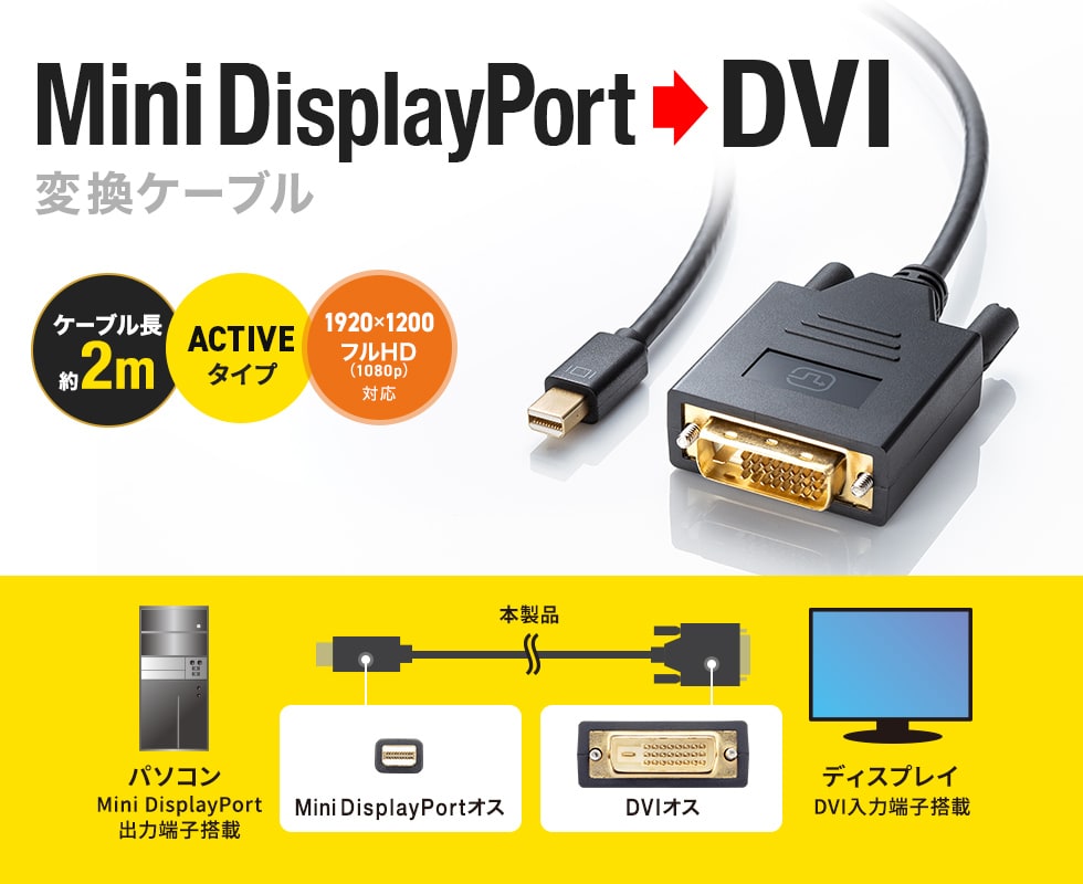 ミニDisplayPortのPCとDVIのディスプレイをアダプタ無しで直接接続することができるケーブル。2m。