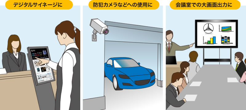 デジタルサイネージに　防犯カメラなどへの使用に　会議室での大画面出力に