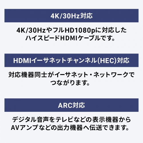 4K/30Hz、HEC、ARC対応