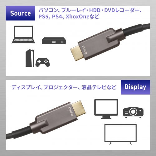 クリアな音声や映像を届ける一方向タイプ