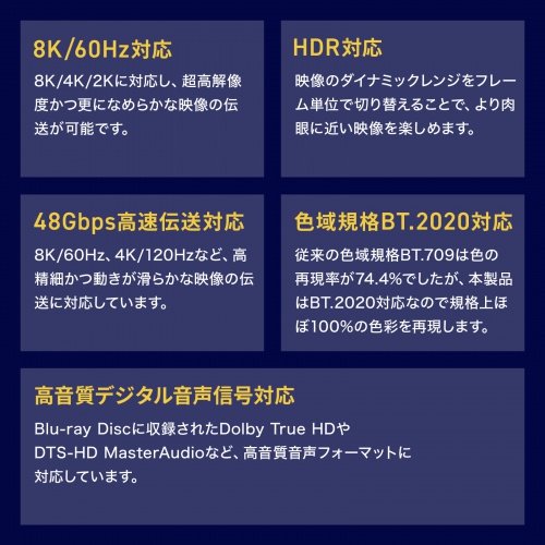 UltraHighSpeedに準拠