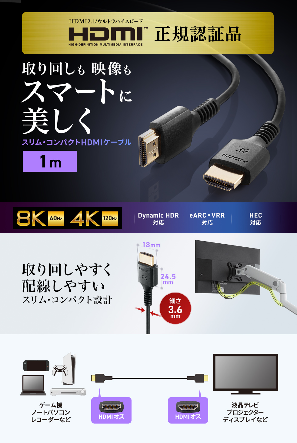 細くて取り回しのしやすいスリムHDMIケーブル（UltraHighSpeed認証品）0.5m。