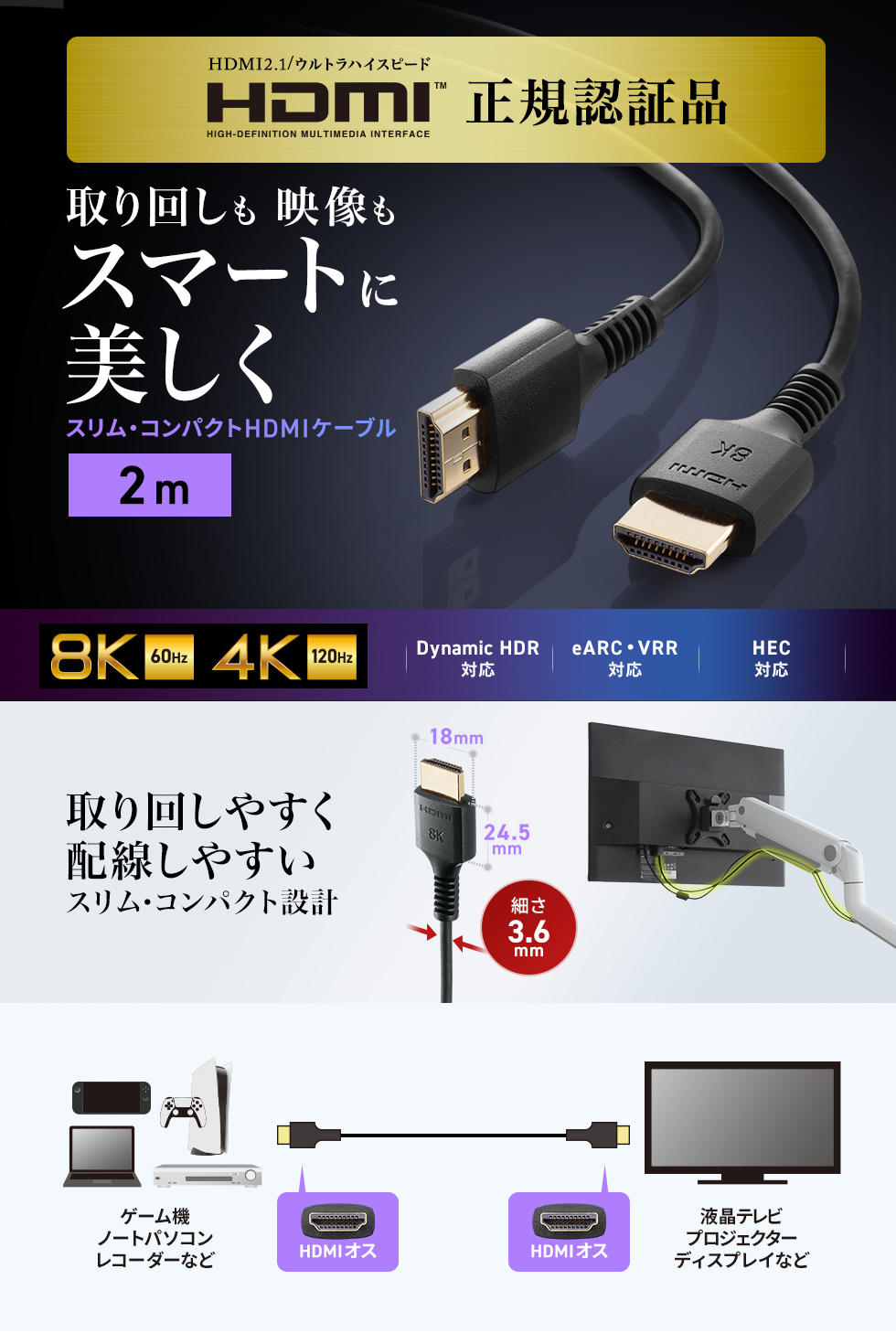 細くて取り回しのしやすいスリムHDMIケーブル（UltraHighSpeed認証品）0.5m。