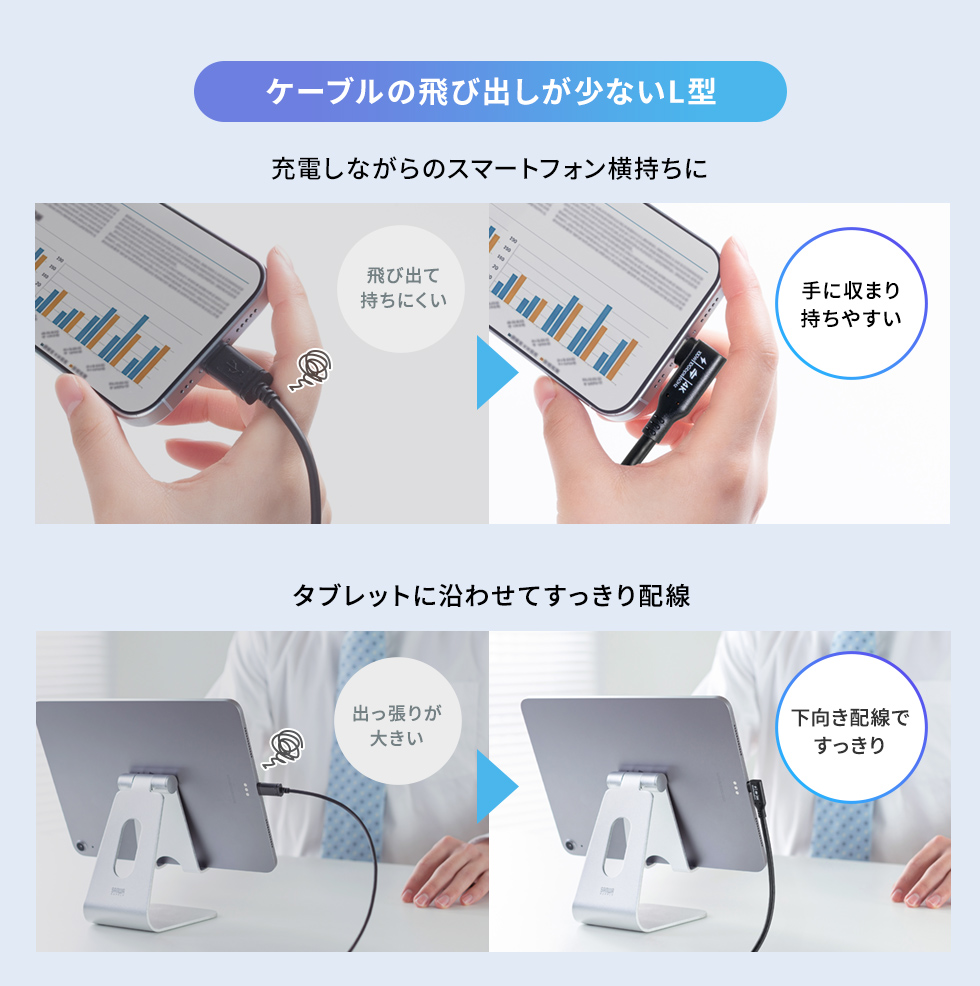 ケーブルの飛び出しが少ないL型