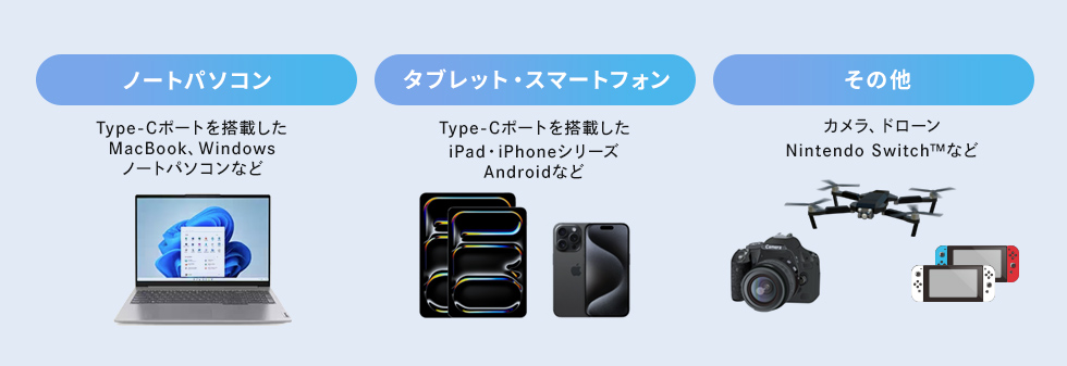 対応機種