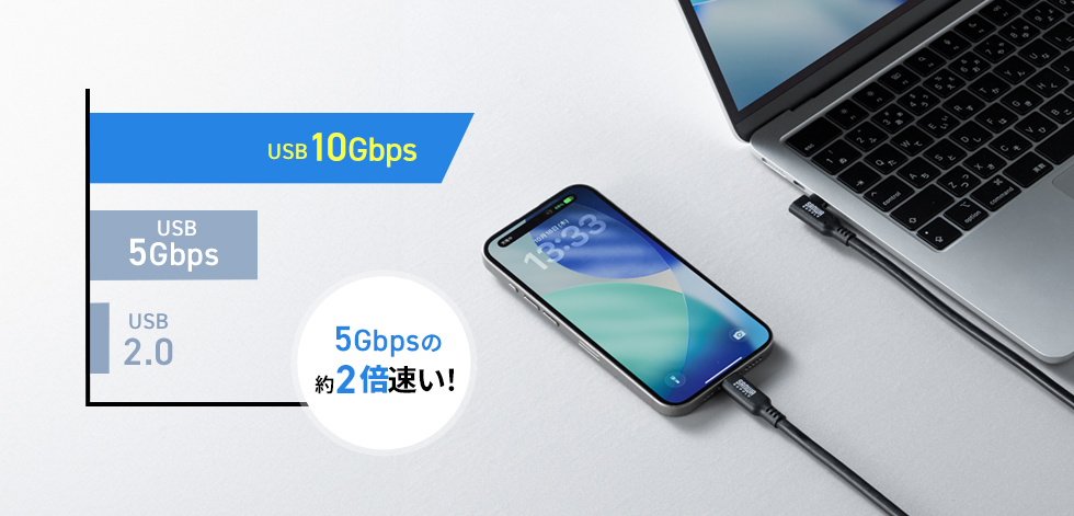 最大10Gbps、大量のデータを高速で転送