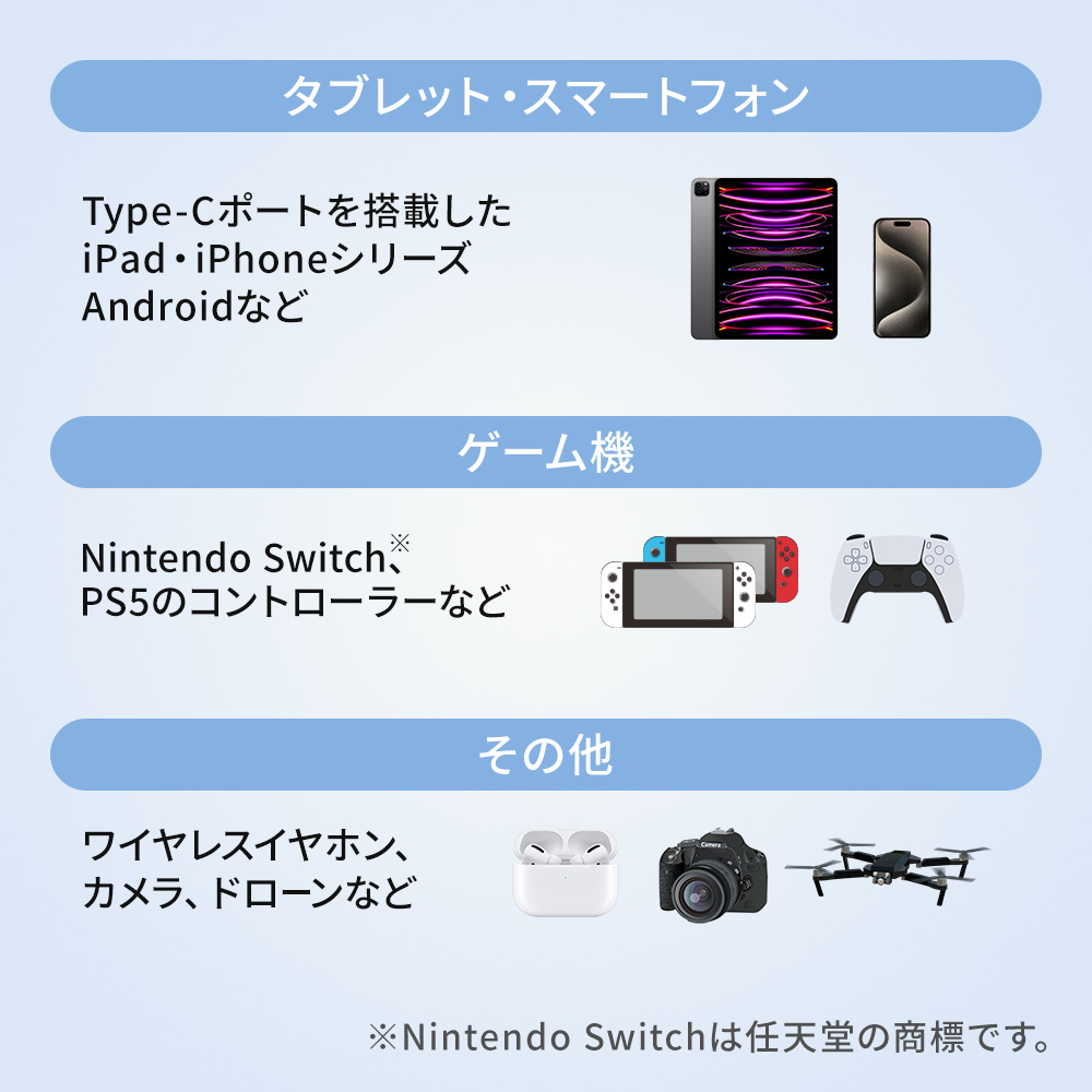 幅広いType-C機器に対応