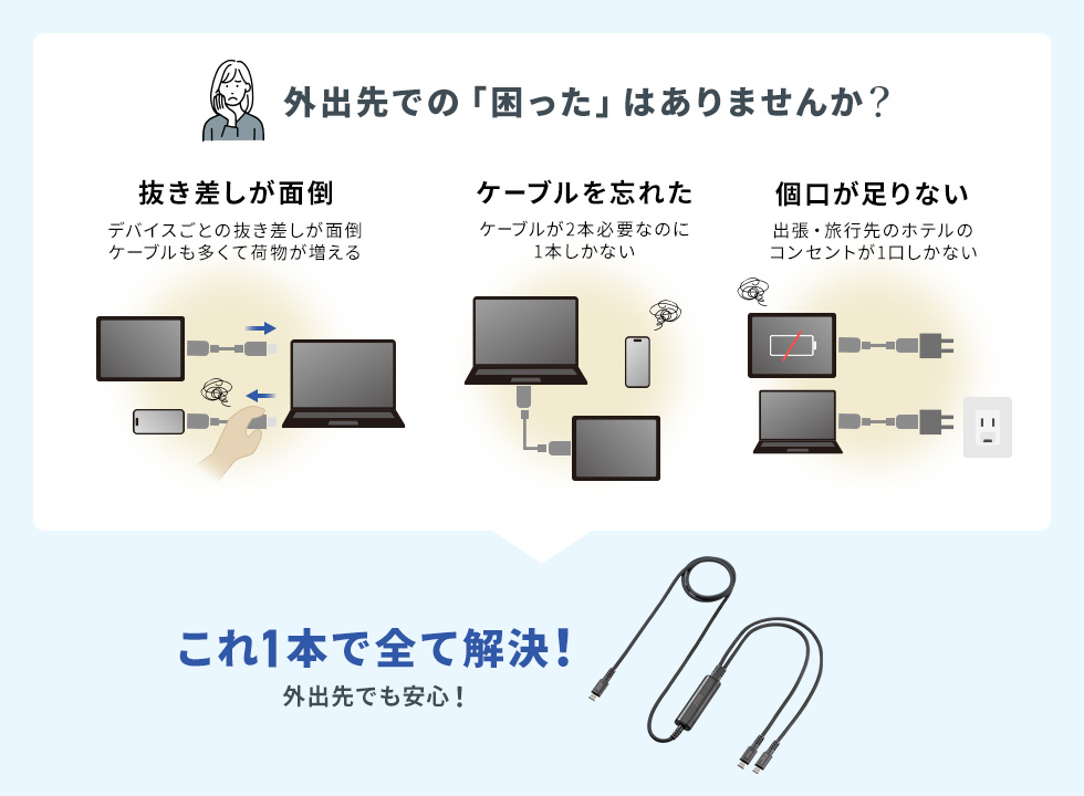 1本あれば外出先でも便利