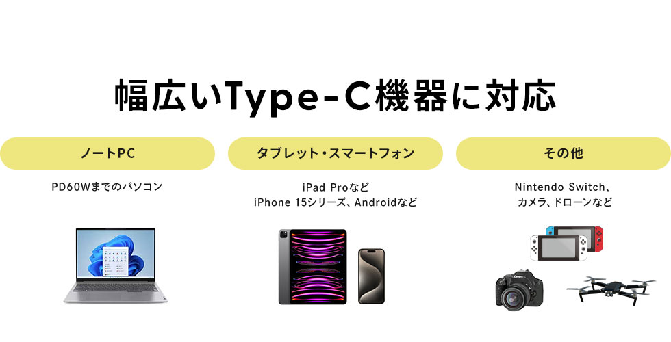 幅広いType-C機器に対応
