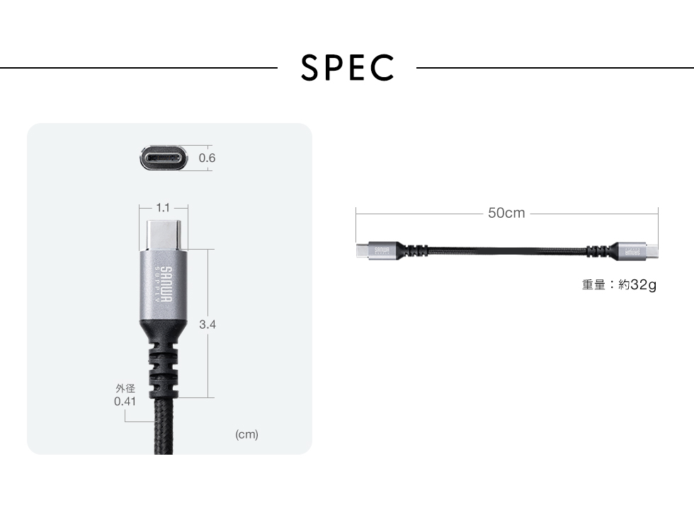 SPEC