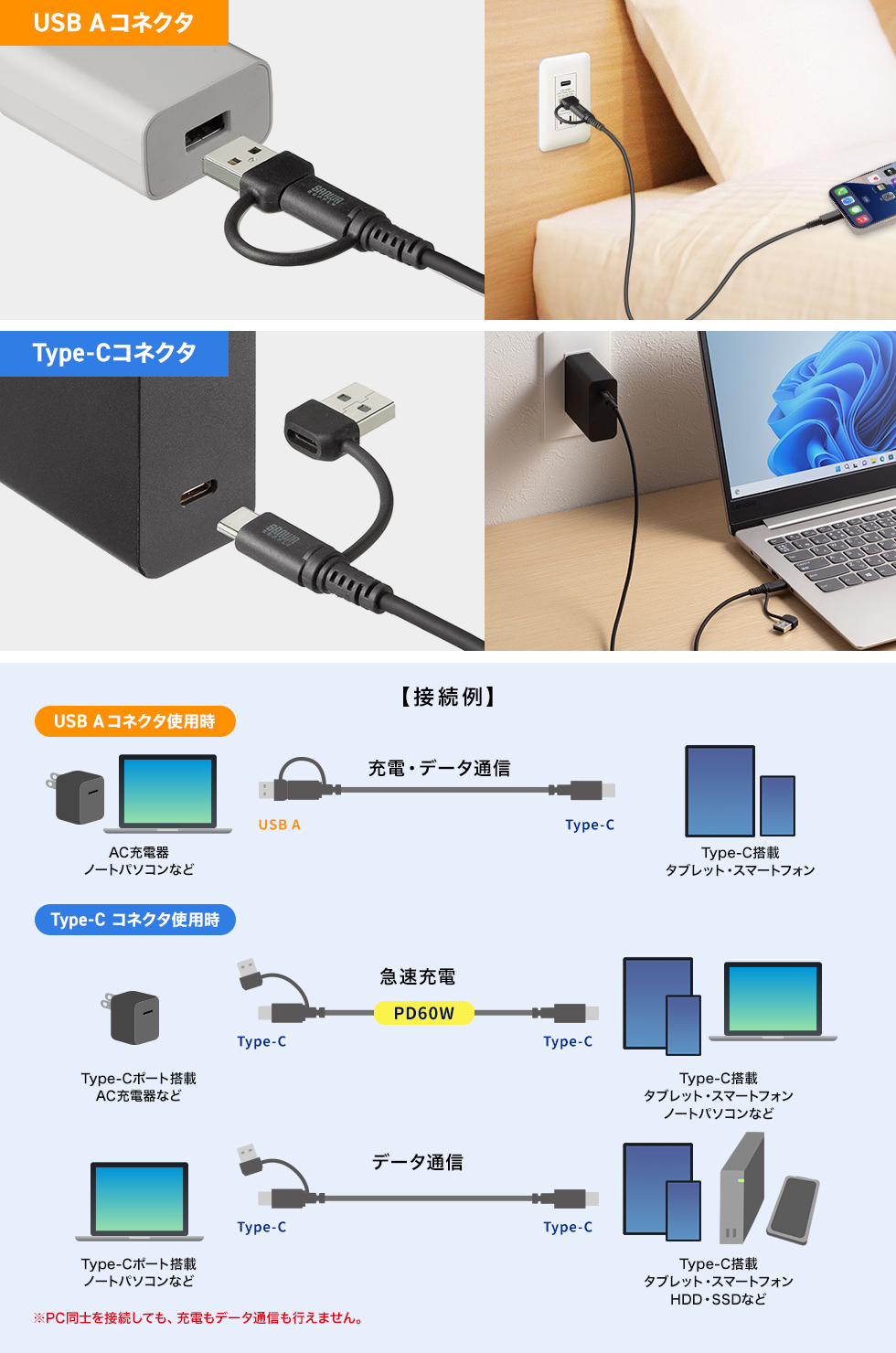 １本で２通り使える２in１ケーブル
