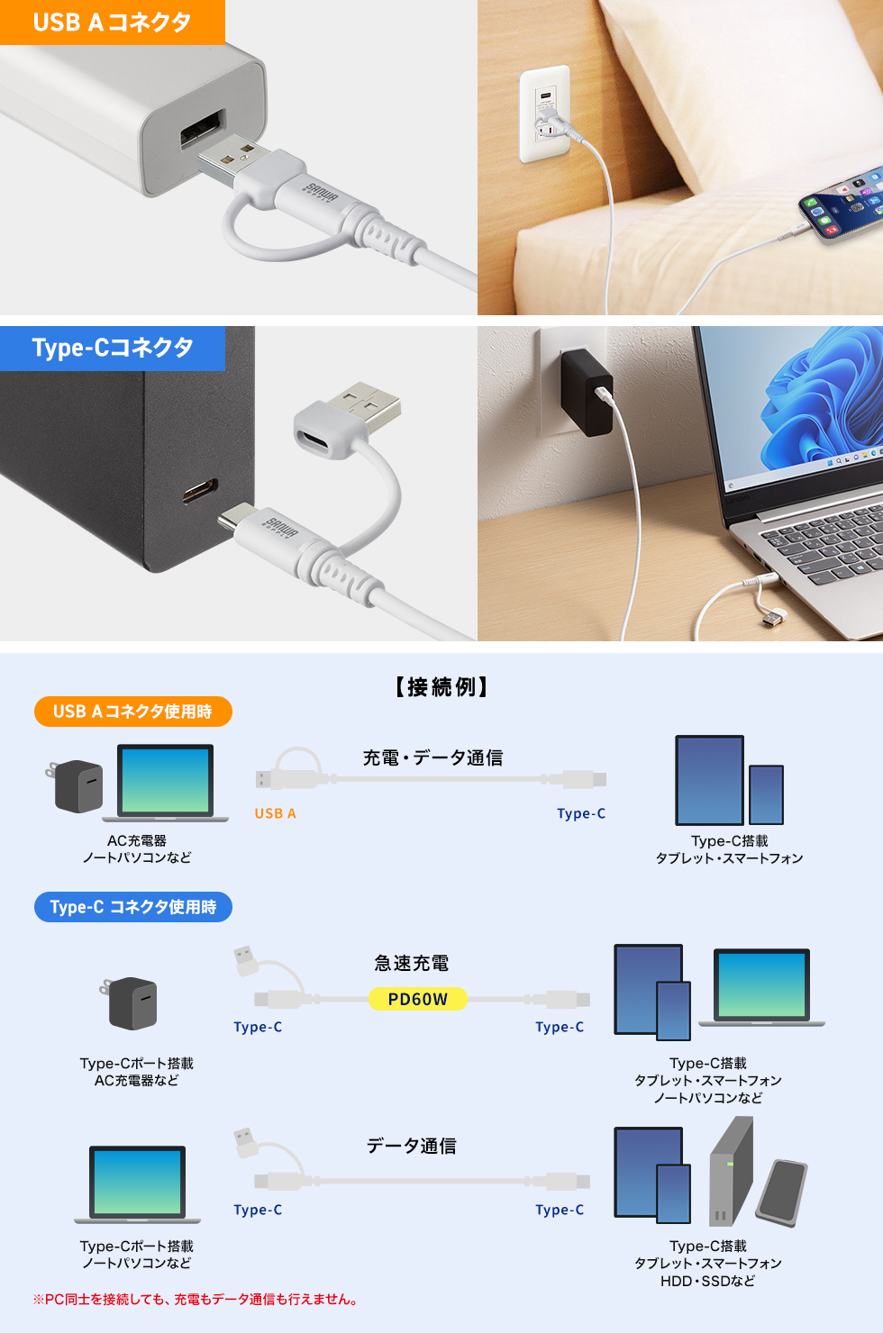 １本で２通り使える２in１ケーブル