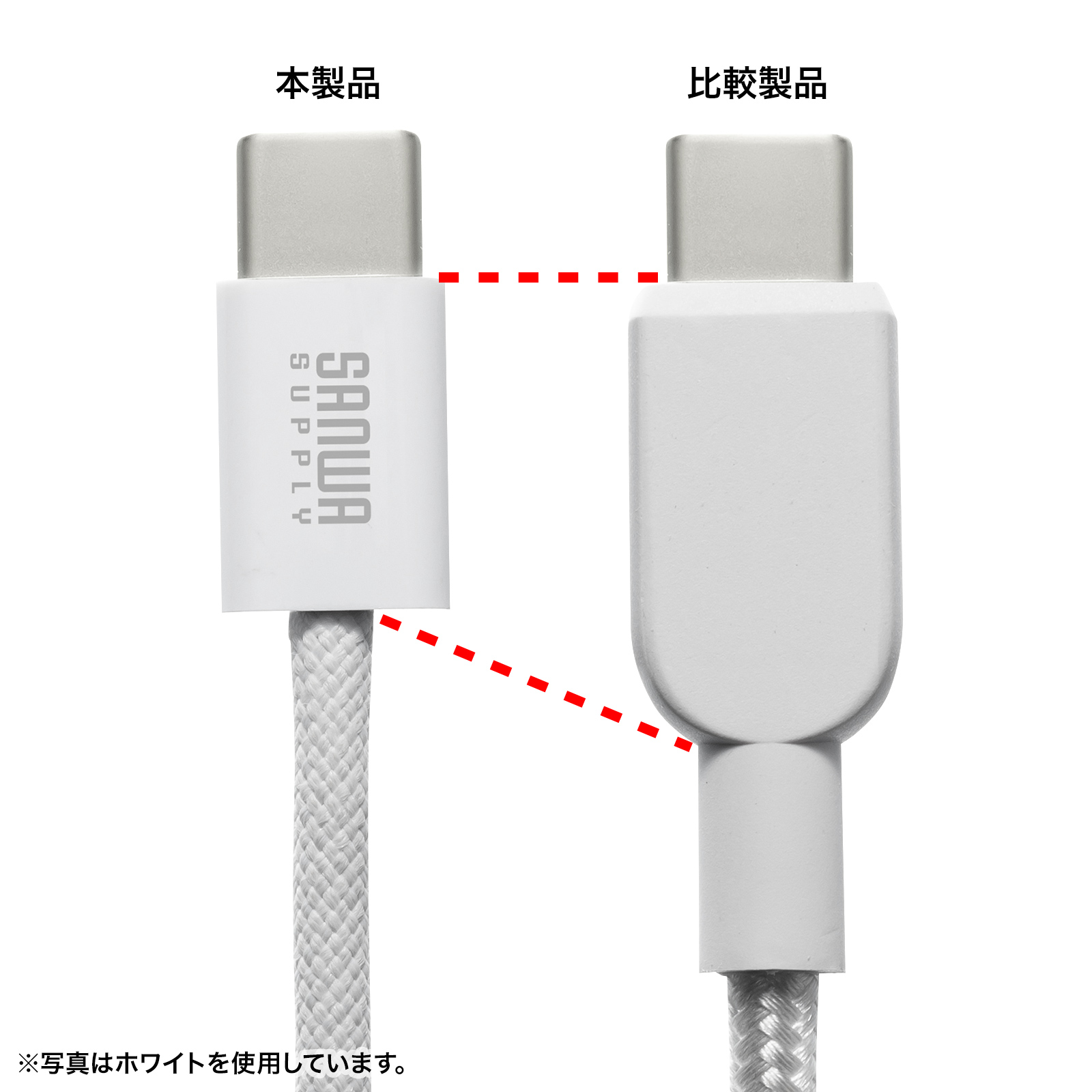 コネクタ部をコンパクト化