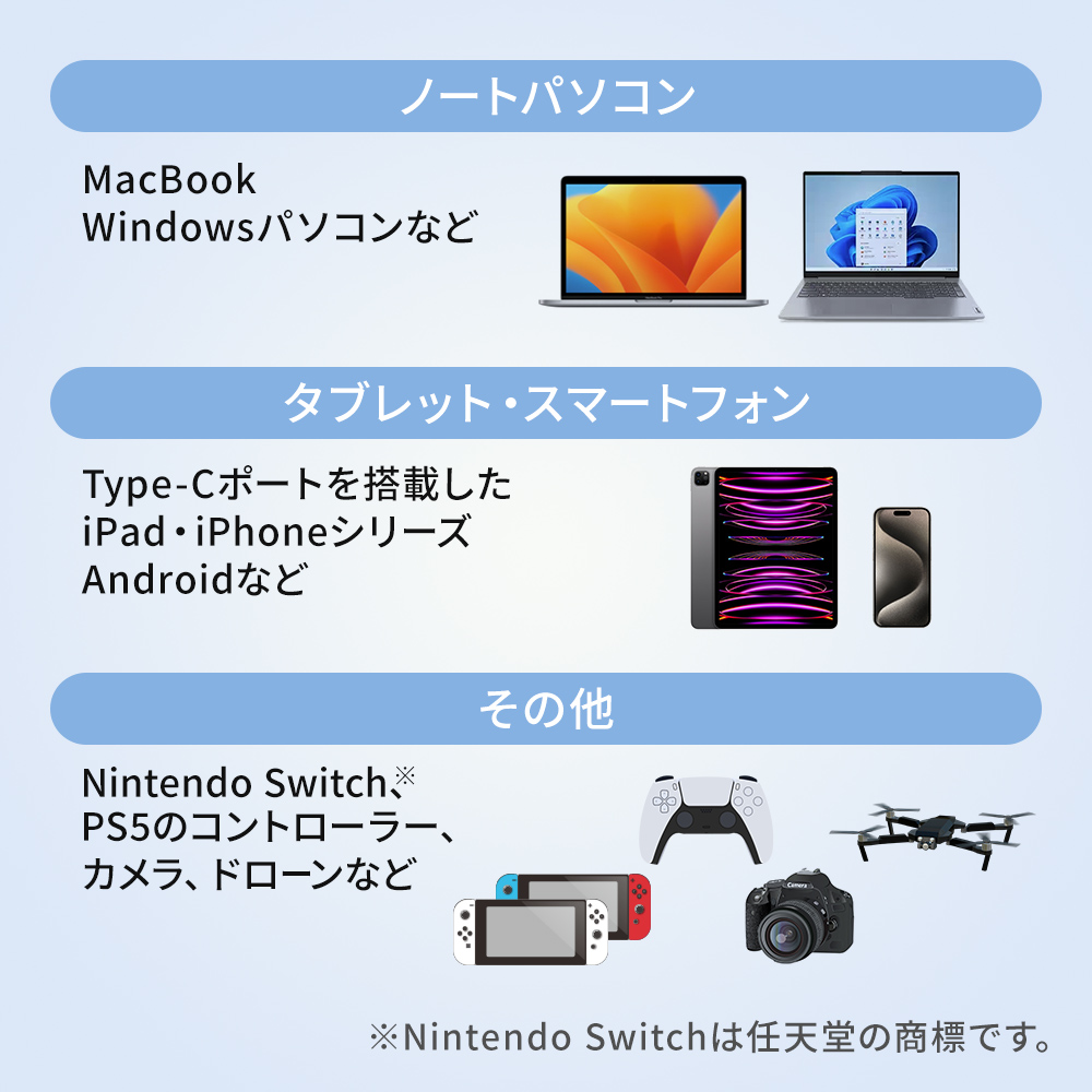 幅広いType-C機器に対応