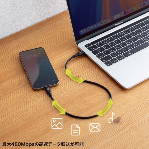 最大480Mbpsの高速データ転送