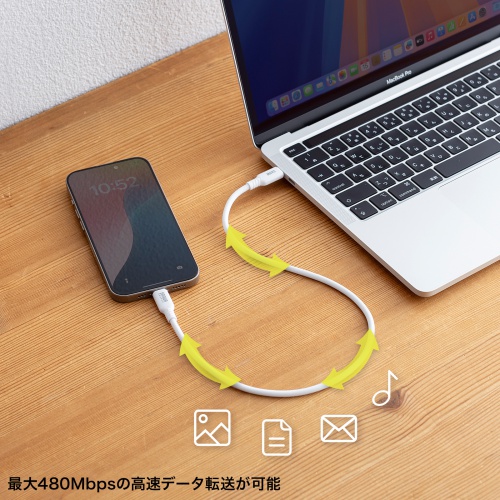 最大480Mbpsの高速データ転送