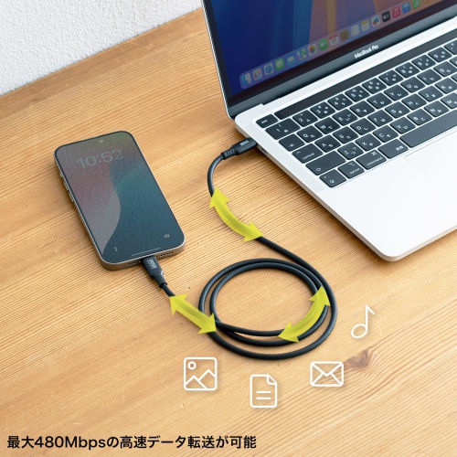 最大480Mbpsの高速データ転送