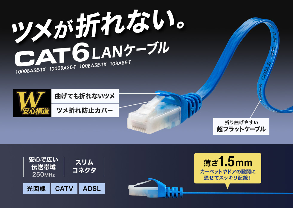 ツメが折れない CAT6 LANケーブル