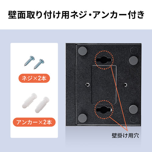 壁面取り付け用ネジ・アンカー付属