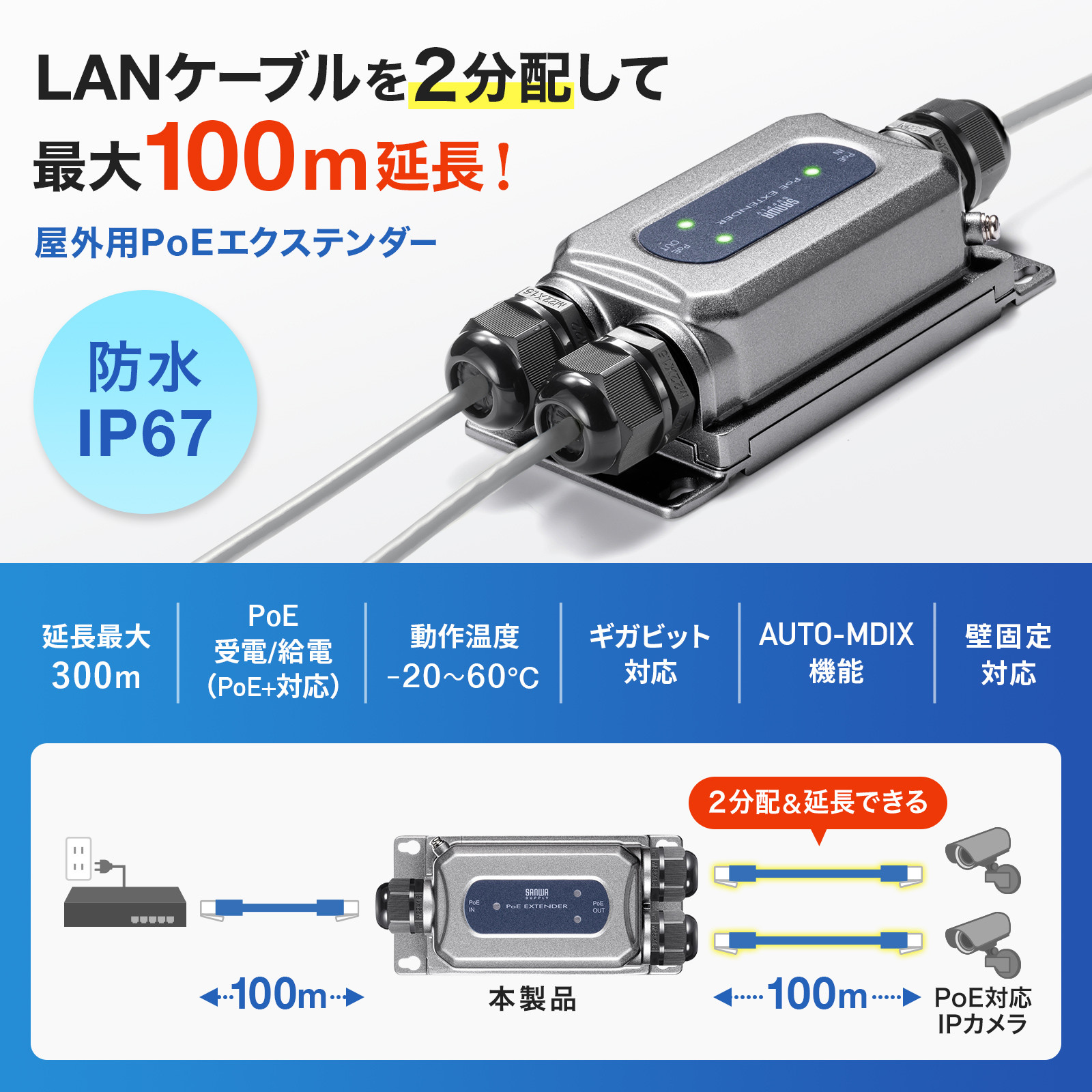 LANケーブルを2分配して最大100m延長！