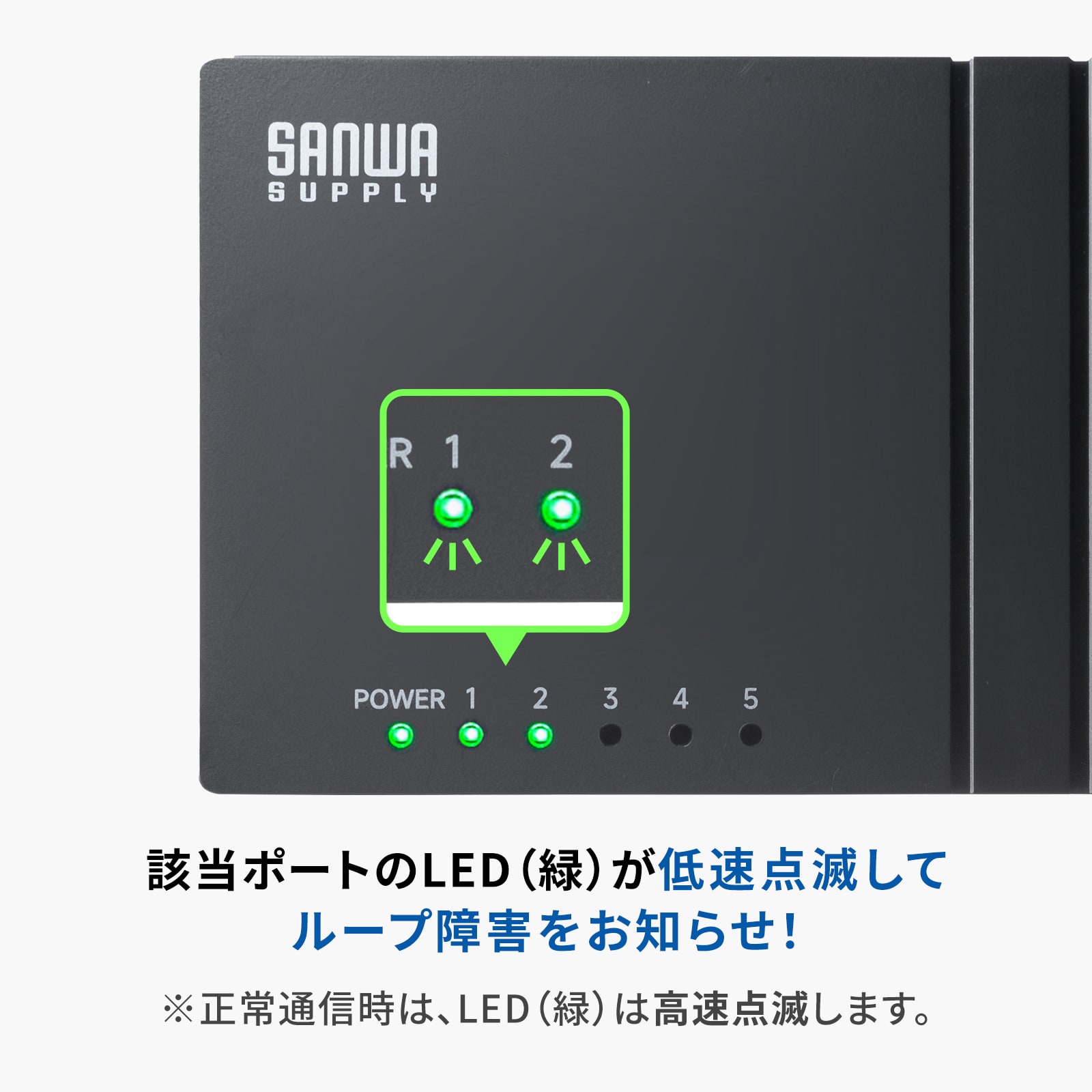 ループ障害が発生した場合、該当するポートのLEDが同時に低速点滅