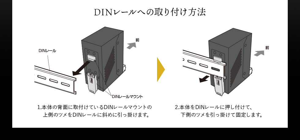 DINレールへの取り付け方法