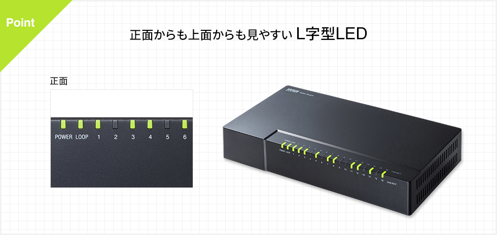 正面からも上面からも見やすいL字型LED