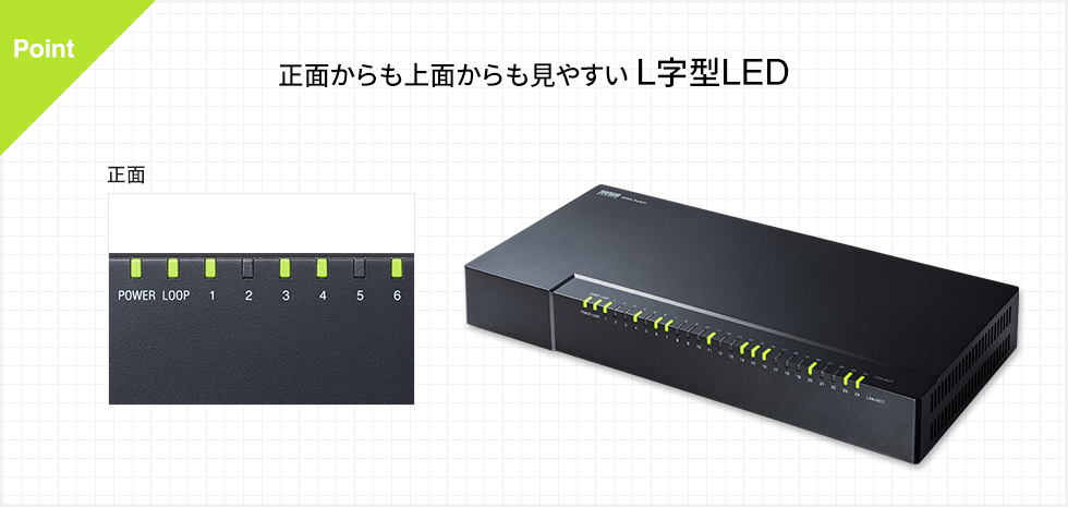 正面からも上面からも見やすいL字型LED