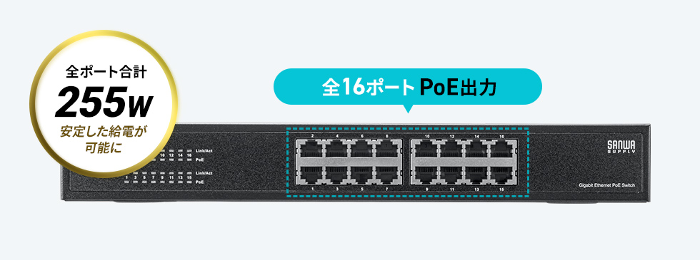 全ポートIEEE802.3af/at準拠