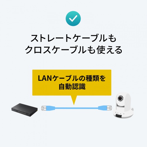 AUTO-MDIX機能を搭載