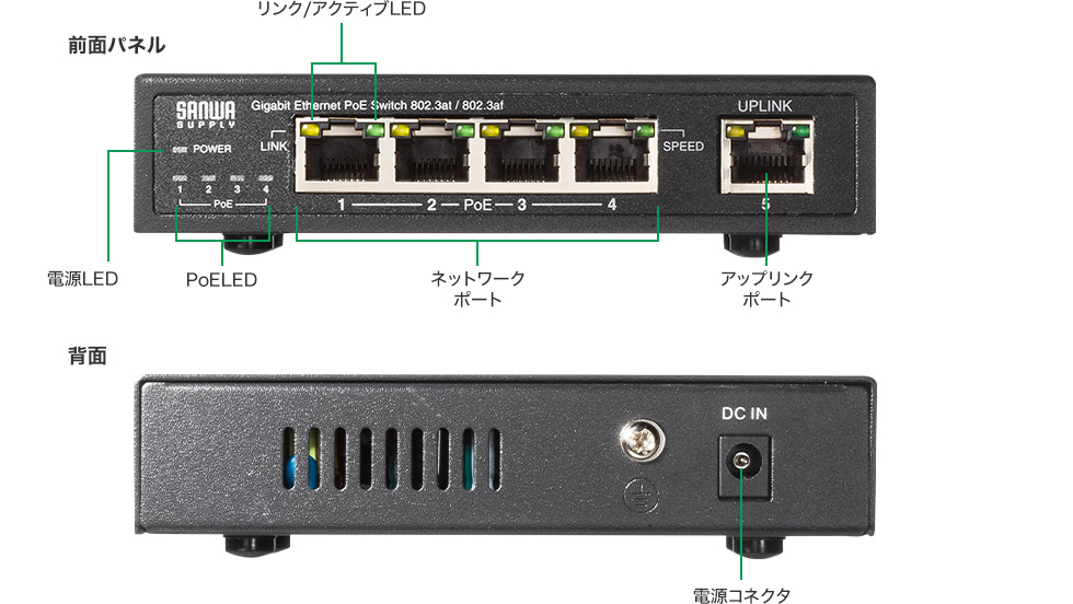 前面パネル 背面