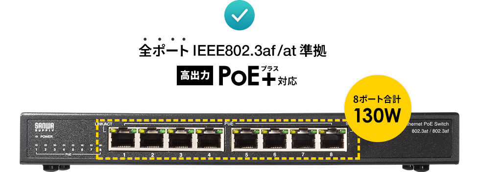 全ポートIEEE802.3af/at準拠 高出力PoE+対応
