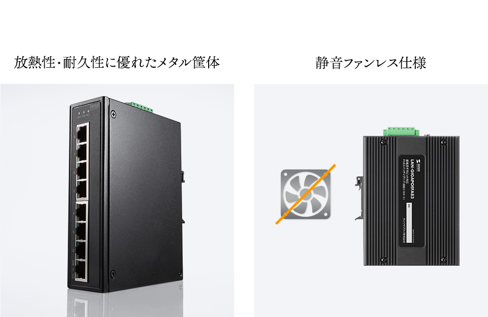 放射性・耐久性に優れたメタル筐体 静音ファンレス仕様