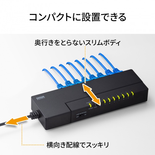 スリム＆コンパクトデザイン