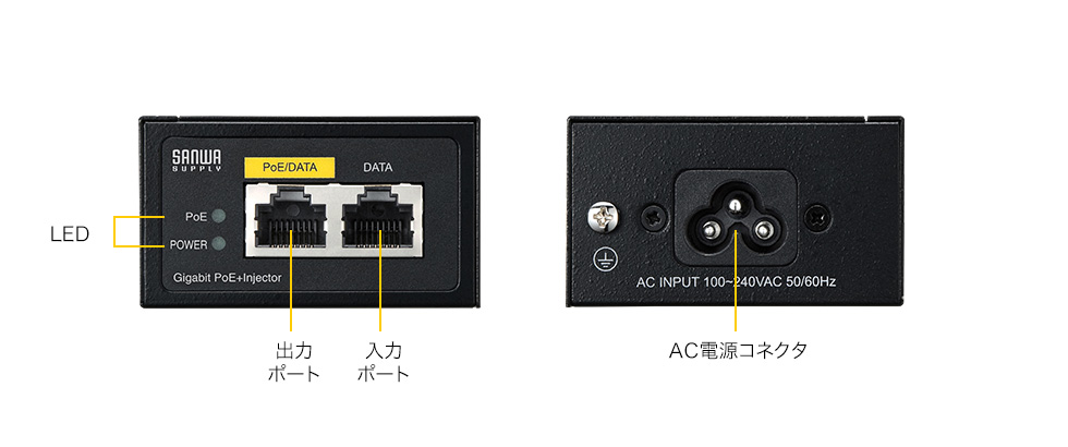 出力ポート 入力ポート AC電源コネクタ