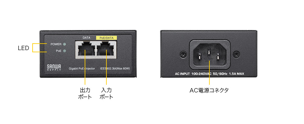 出力ポート 入力ポート AC電源コネクタ