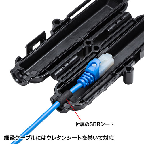 細径ケーブルにはウレタンシートを巻いて対応できる