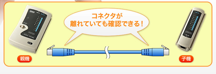 コネクタが離れていても確認できる