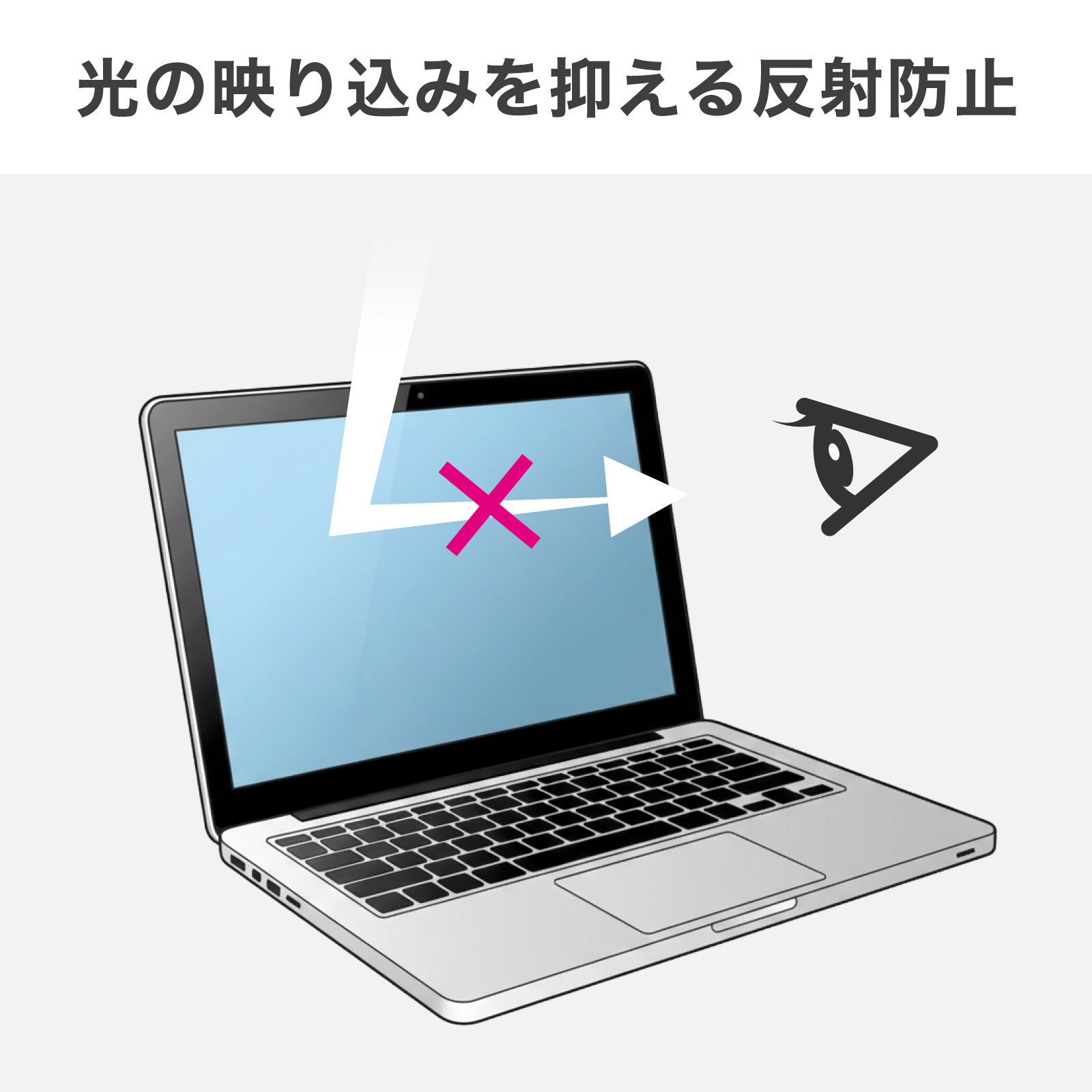 反射防止の説明画像